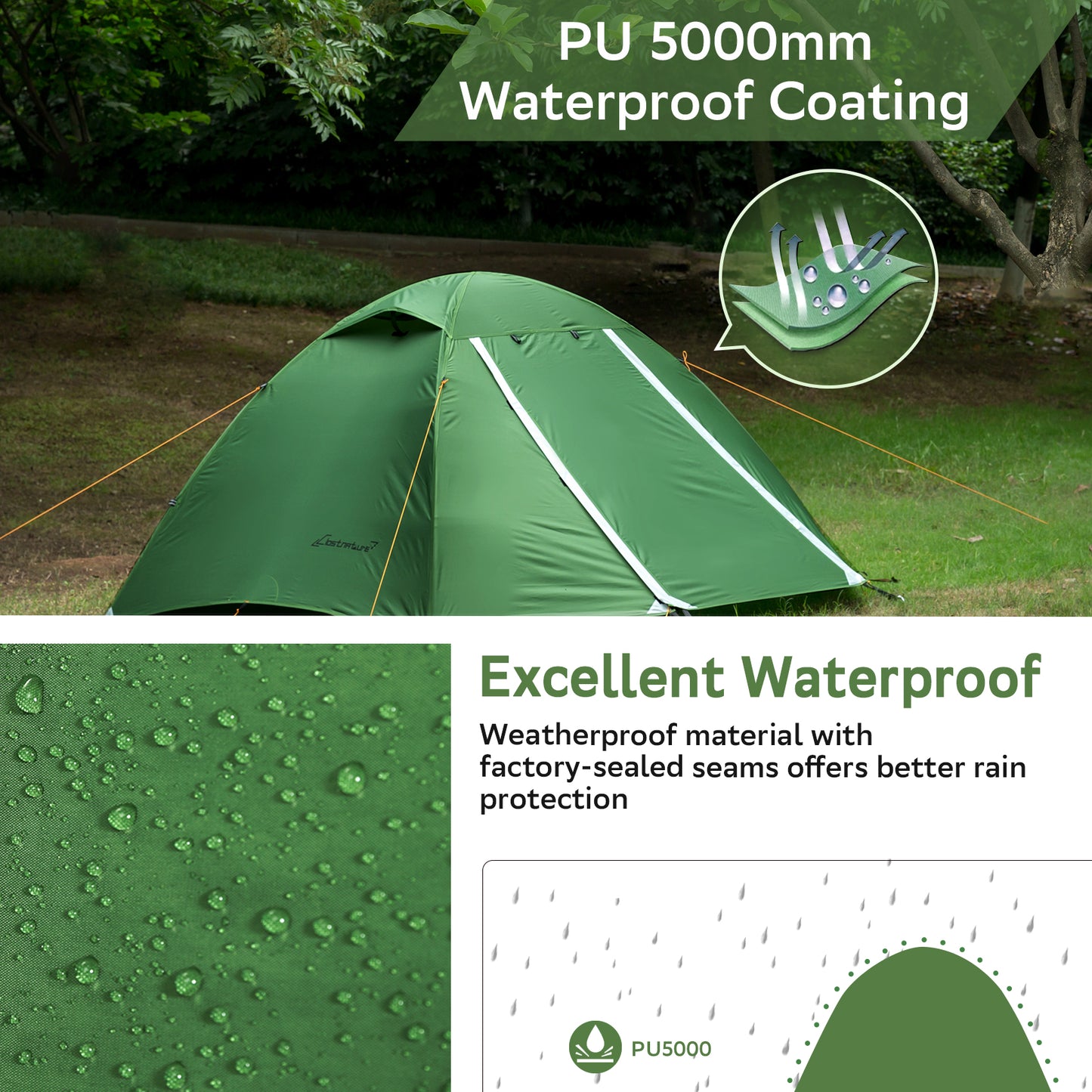 Clostnature 2-Man Tent for Backpacking, 2 Person Waterproof Camping Dome Tents-3 Season