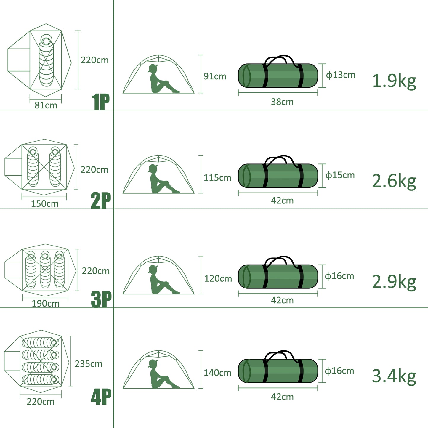 Clostnature 2-Man Tent for Backpacking, 2 Person Waterproof Camping Dome Tents-3 Season