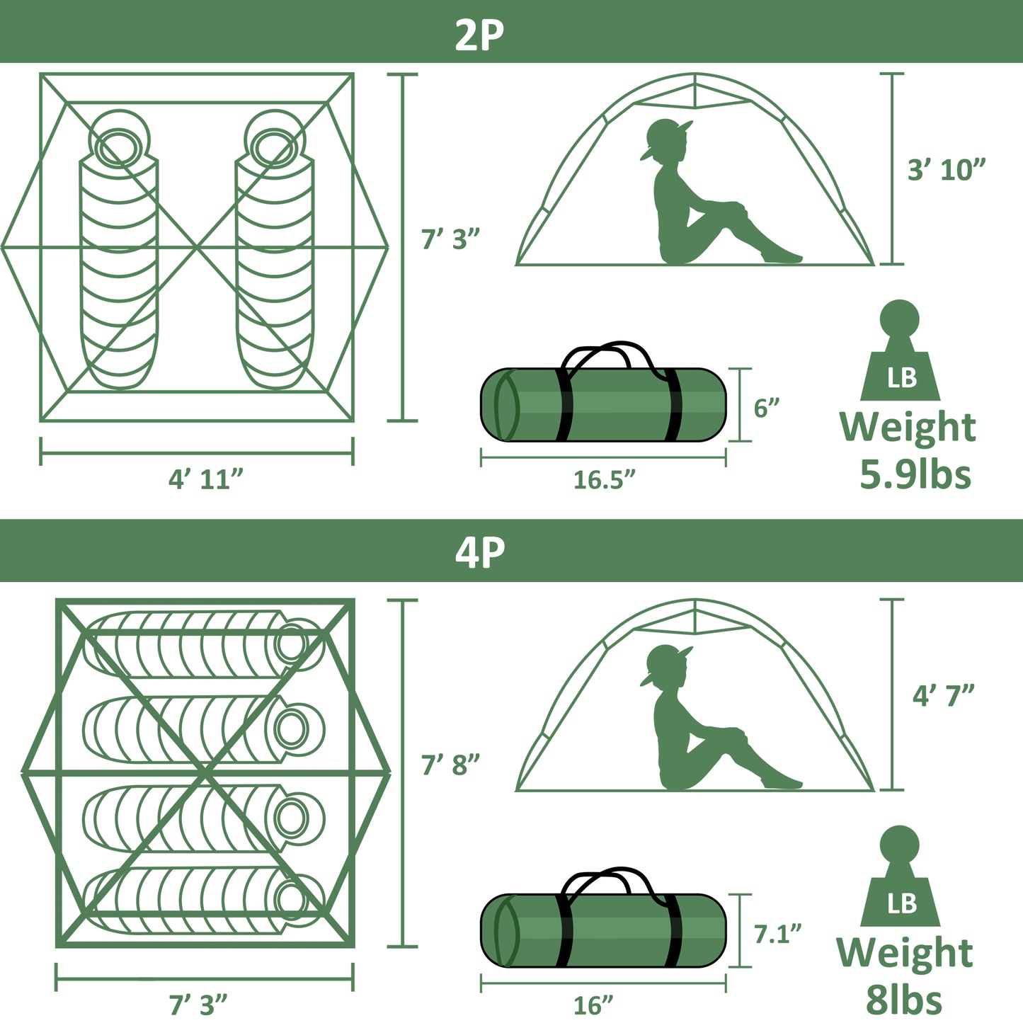 Clostnature Waterproof 2-Man Camping Tent - Compact 2 Person Dome Tent, Lightweight Tent for Backpacking